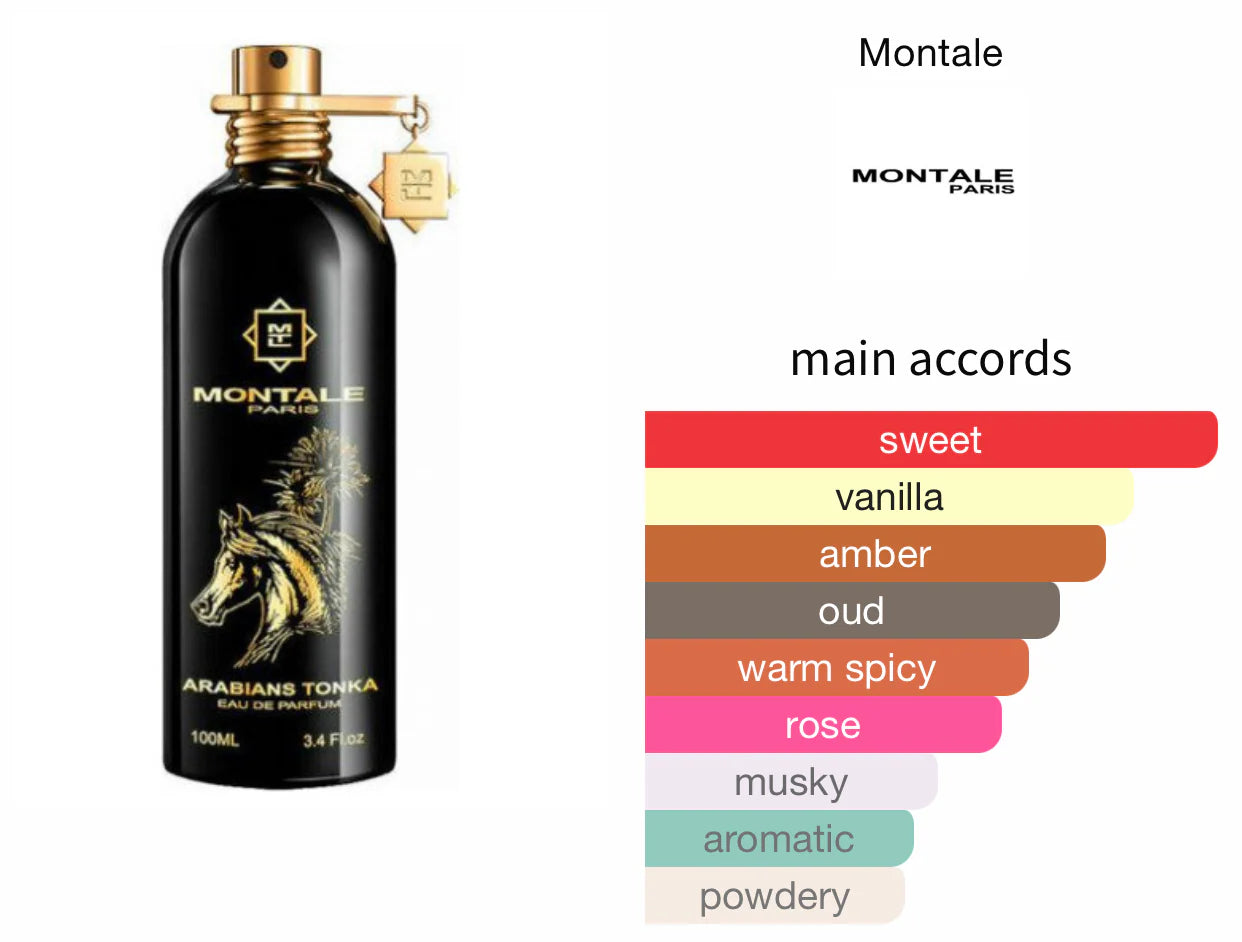 Montale Paris Arabians Tonka Eau De Parfum - Warm & Spicy Unisex Perfume With Bergamot, Rose & Tonka Beans