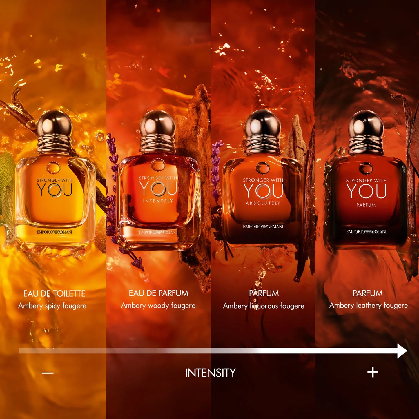 STRONGER WITH YOU ABSOLUTELY PARFUM